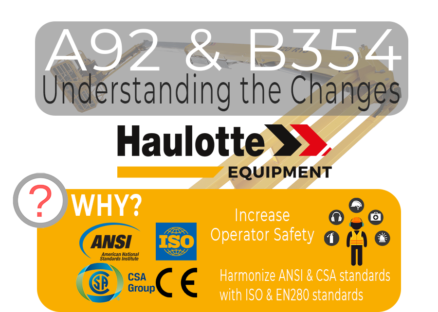 Understanding the new ANSI A92 & CSA B354 standards. Why? Increase operator safet and harmonize ANSI & CSA standards with ISO & EN280 standards