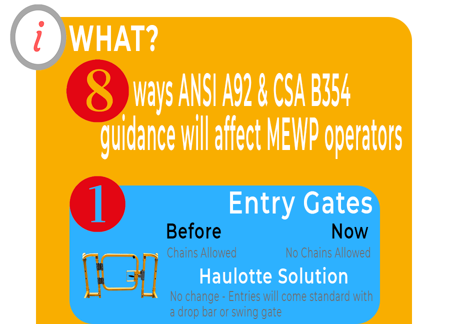 Entry gates. Chains are no longer allowed. Haulotte will provide entries with swing gates or drop bars standard
