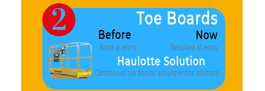 Toe boards are now required. A continuous toe board prevents objects from falling from the platform
