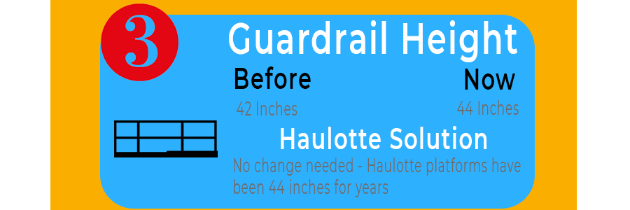 Guardrail height will now be 44 inches. Haulotte has used 44 inch guardrails for many years